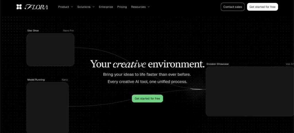 Screenshot of the FLORA homepage showcasing its AI-powered creative workspace, video generation tools, and multi-model design platform, featured in our list of the 5+ best AI video generators of 2026.