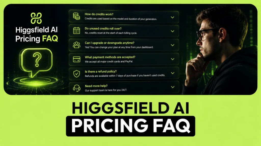 Higgsfield AI pricing FAQ covering plans, credits, and common pricing questions