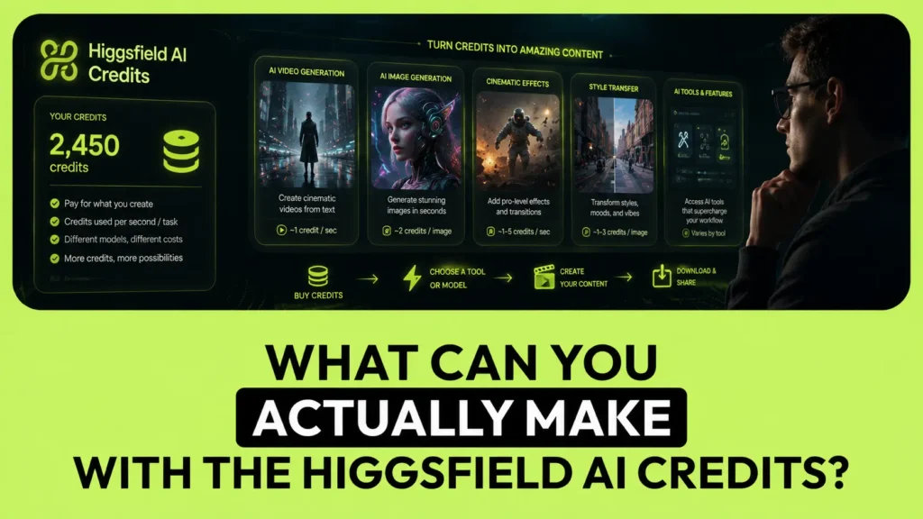 Higgsfield AI credits showing what you can create with Higgsfield AI